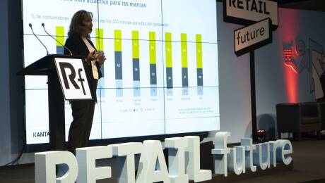 Foto: RETAIL FUTURE