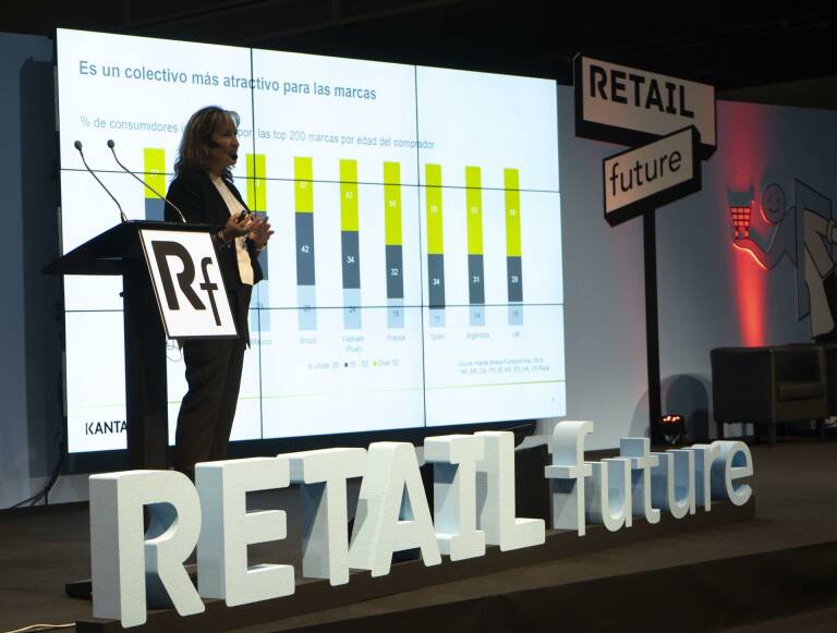 Foto: RETAIL FUTURE