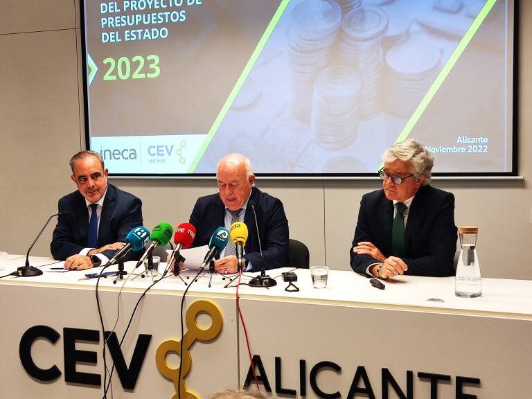 ineca cev presupuestos pge alicante 2023